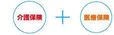 訪問歯科診療の費用